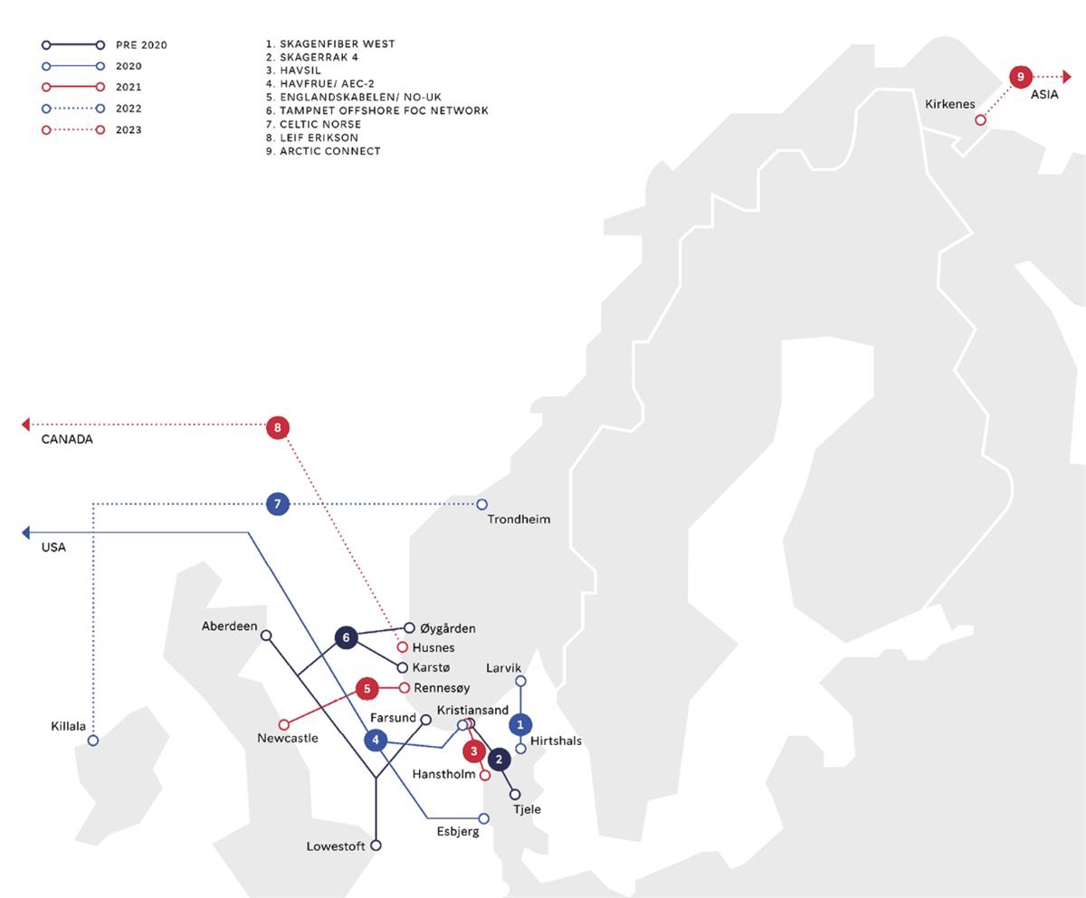Map: International fibre cables