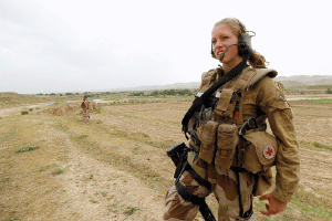 Figur 3.2 På oppdrag med POMLT (Police operational monitoring liason team) som består av norske og amerikanske soldater, og sivilt norsk politi i Dowlatabad i Faryab provinsen, Afghanistan.