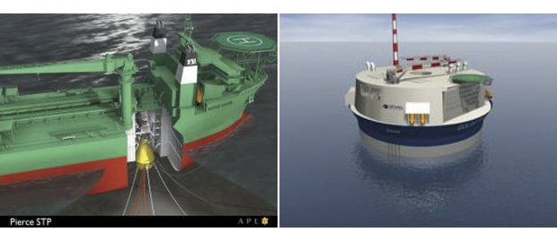 Figur 8.7 Eksempler på forankrings- loss og lasteteknologi og boreteknologi.