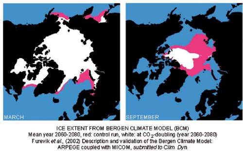 Figur 3.19 Reduksjon av sjøisutbredelsen frem til 2070. Simulert
vinter- og sommerutbredelse av havis. Isutbredelse for dagens klima
vises med rosa farge, og mulig isutbredelse i år 2070 vises med
hvit farge. Figuren til venstre er representativ for maksi...