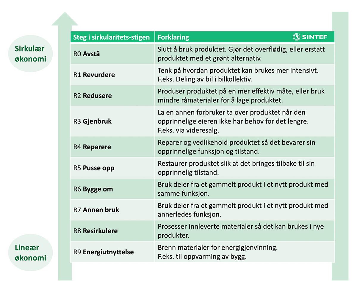 Et bilde som inneholder tekst, skjermbilde, Font, nummer

KI-generert innhold kan være feil.