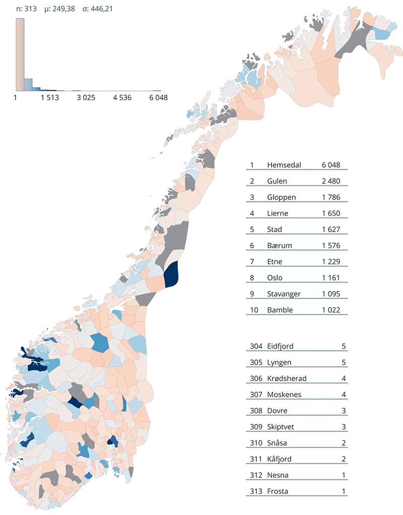 Figur 15.15 Omsetning i 2023 per innbygger fra konsert
