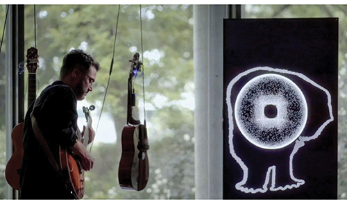 Figur 18.12 Improvisasjon med teknologi og audiovisuelle instrumenter