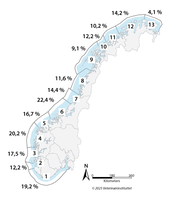 Figur 3.11 Geografisk fordeling av årlig dødelighet i prosent hos oppdrettslaks per produksjonsområde i 2024.