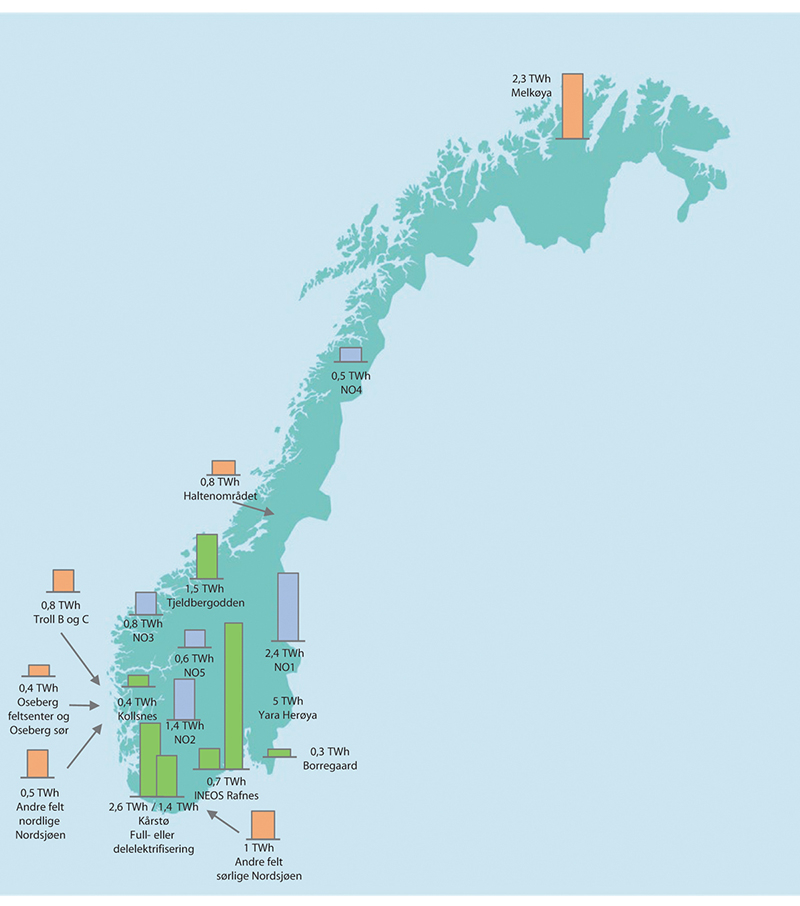 Figur 3.12 Anslått geografisk fordeling av kraftforbruk i NVEs samlestudie Elektrifiseringstiltak i Norge (2020).