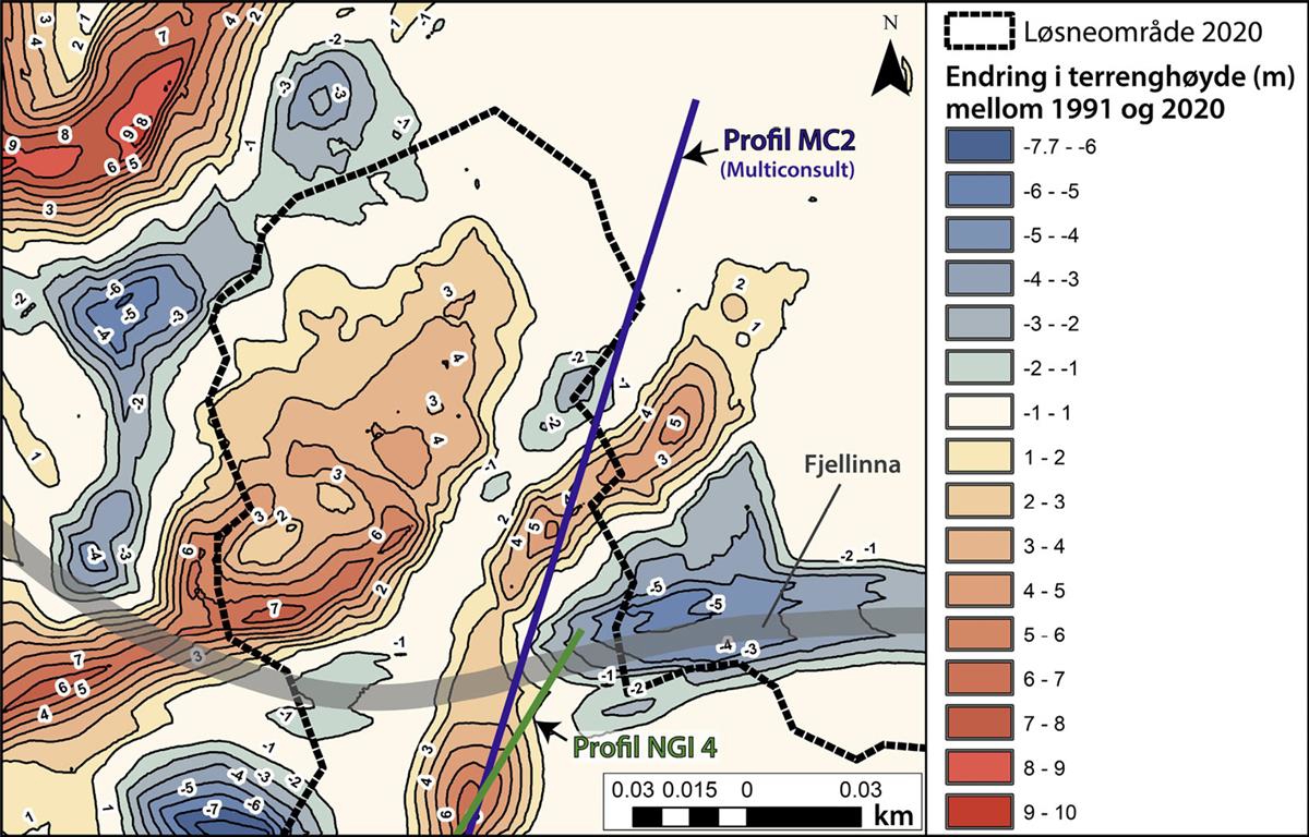 Sammenligning av terrengmodeller fra 1991 (basert på fotogrammetri) og 2020 (fra LiDAR-data) som viser hvilke områder som er fylt masse (rødtoner) og hvor det er fjernet masse (blåtoner) i Nystulia og Fjellinna (Penna & Solberg, 2021)