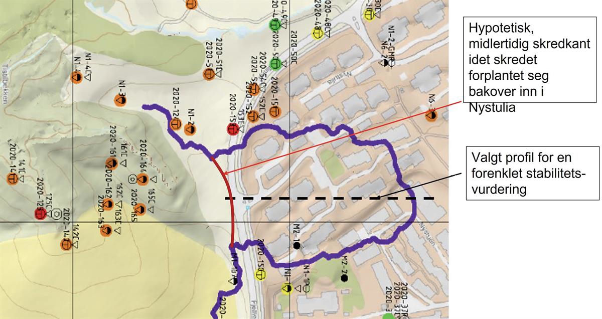 Stabiliteten av Fjellinna og nedre Nystulia gitt at skredet har forplantet seg nordover og nådd Fjellinna. Den udrenerte betraktningen viser at bakkanten på skredet må være lavere enn 11-12 m for at skredutviklingen skulle stoppe.