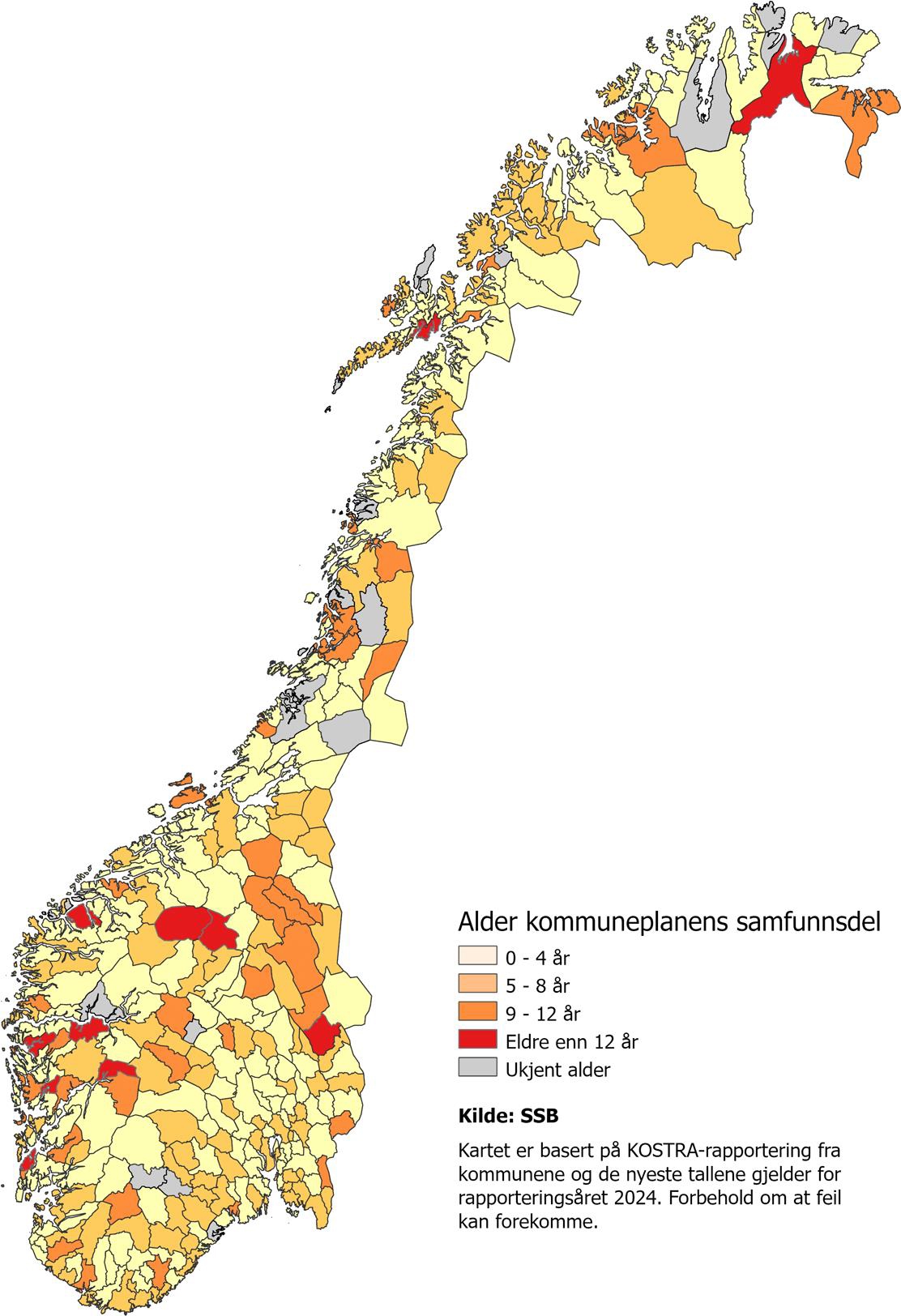 Alder kommuneplanens samfunnsdel etter vedtaksår. 2024.