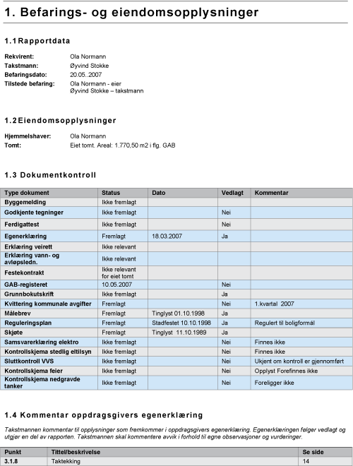 Figur 1.8
