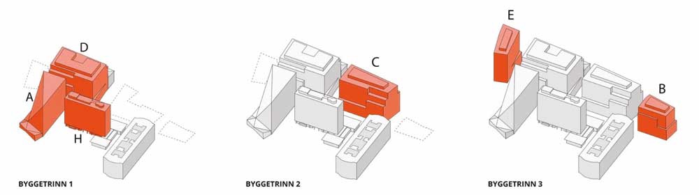 Figur 3.2 Illustrasjon av byggetrinn i nytt regjeringskvartal