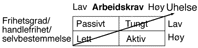 Figur 10.1 Fig. 10.1