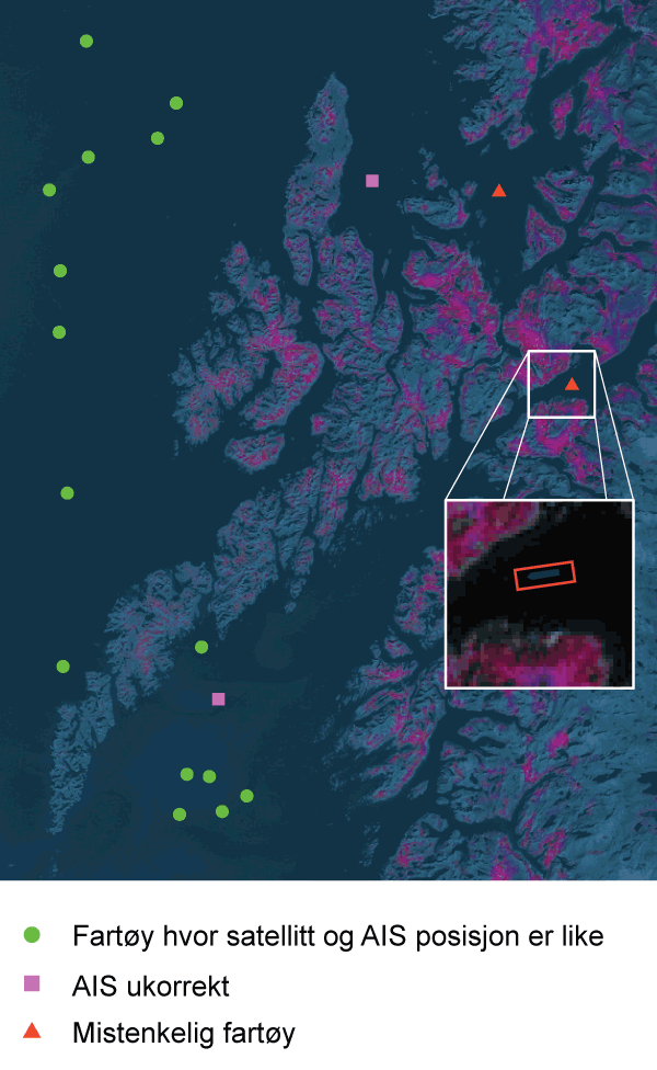 Figur 9.8 Utviklingen innen maskinlæring gjør at bilder og radardata fra satellitter som overvåker norske interesseområder kan utnyttes bedre. Det kan blant annet gjøre det enklere å oppdage fartøy som seiler med det automatiske identifikasjonssystemet AIS avs...