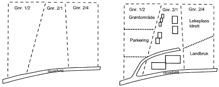 Figur 4.1 Til venstre: Eiendomssituasjonen før reguleringsplan. Til høyre: Eiendomssituasjon etter godkjent reguleringsplan. Gnr. 2/1 får alle utbyggingsrettene.