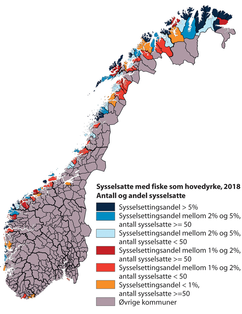 Figur 6.2 Sysselsatte med fiske som hovedyrke 2018