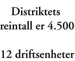 Figur 9.1