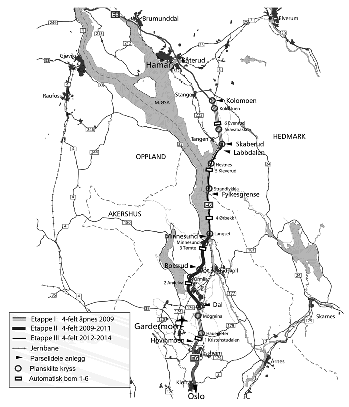 Figur 2.1 Gardermoen-Kolomoen – utbyggingsetappar og bomanlegg