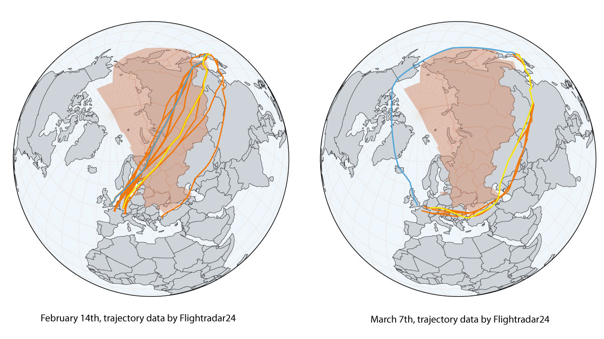 Figur 1.2 Ruter mellom Europa og Asia før og under krigen i Ukraina