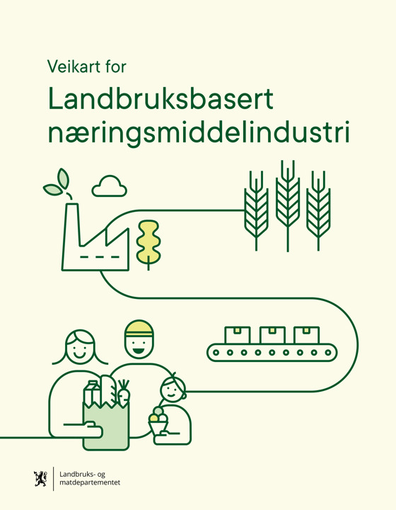 Forsiden til Veikart for landbruksbasert næringsmiddelindustri