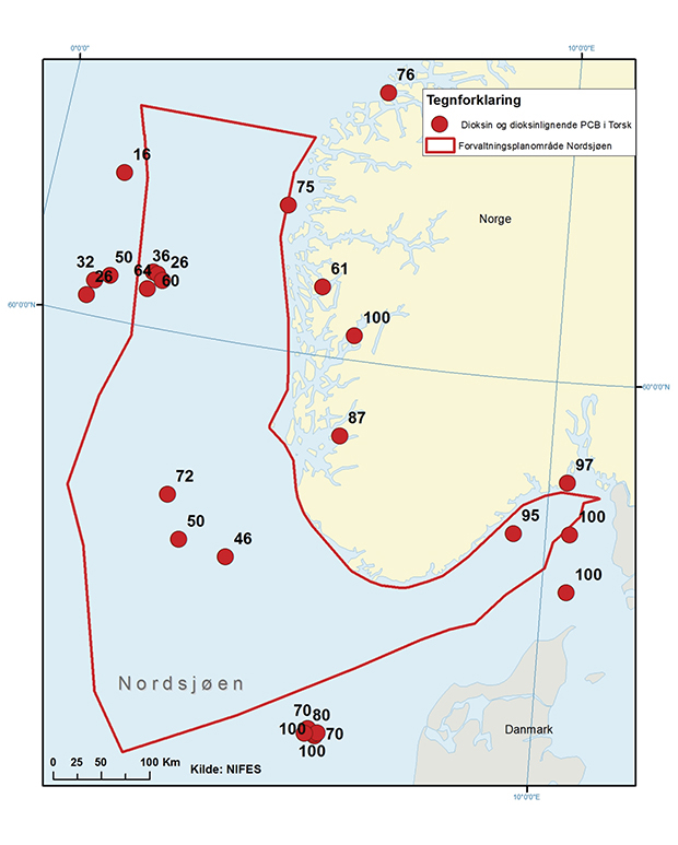 Figur 3.5 Prosentvis andel av torsk med konsentrasjoner av sum dioksiner og dioksinlignende PCB i lever som overskrider EUs og Norges øvre grenseverdi for sjømattrygghet.