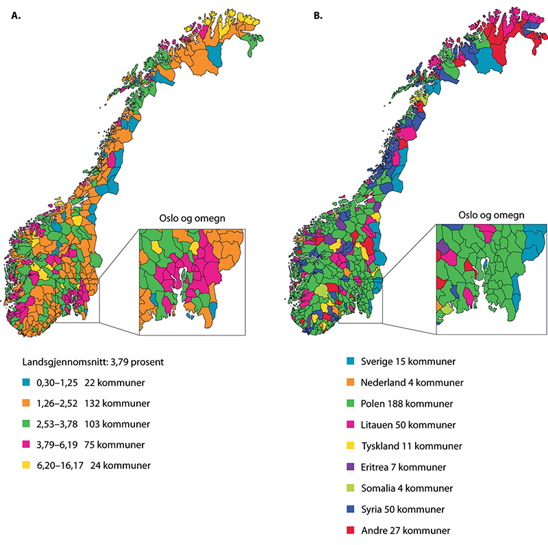 Figur 8.19 Ikke-nordiske arbeidsinnvandrere, i prosent av folketallet i kommunene (panel A) og største innvandrergruppe i kommunene, etter landbakgrunn (panel B). Per 1. januar 2020